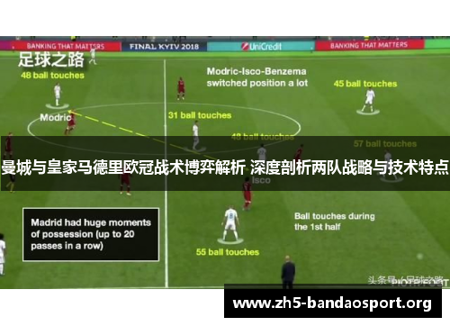 曼城与皇家马德里欧冠战术博弈解析 深度剖析两队战略与技术特点