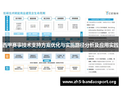 西甲赛事技术支持方案优化与实施路径分析及应用实践