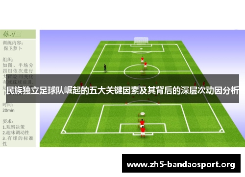 民族独立足球队崛起的五大关键因素及其背后的深层次动因分析