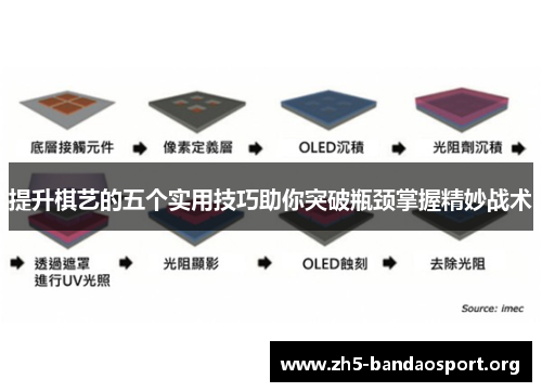 提升棋艺的五个实用技巧助你突破瓶颈掌握精妙战术