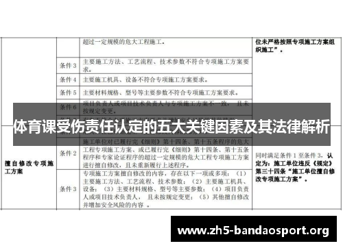 体育课受伤责任认定的五大关键因素及其法律解析