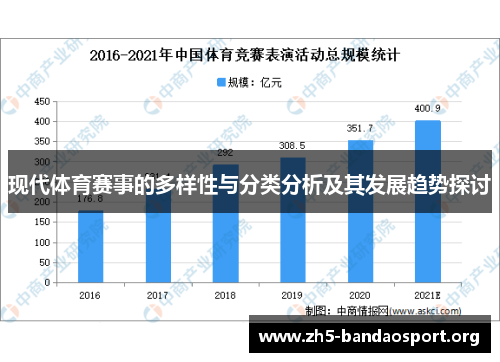 现代体育赛事的多样性与分类分析及其发展趋势探讨