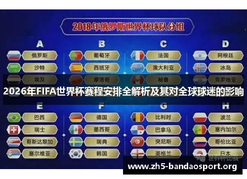 2026年FIFA世界杯赛程安排全解析及其对全球球迷的影响