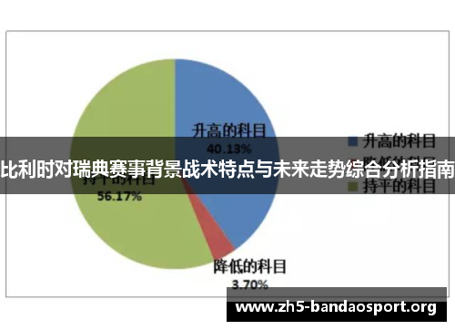 比利时对瑞典赛事背景战术特点与未来走势综合分析指南