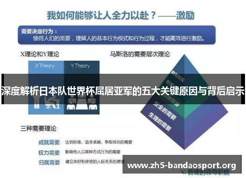深度解析日本队世界杯屈居亚军的五大关键原因与背后启示