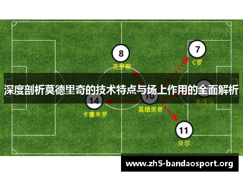 深度剖析莫德里奇的技术特点与场上作用的全面解析