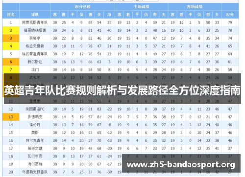 英超青年队比赛规则解析与发展路径全方位深度指南