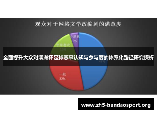 全面提升大众对澳洲杯足球赛事认知与参与度的体系化路径研究探析