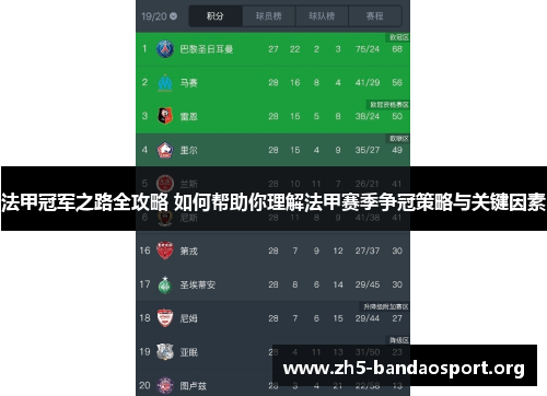 法甲冠军之路全攻略 如何帮助你理解法甲赛季争冠策略与关键因素